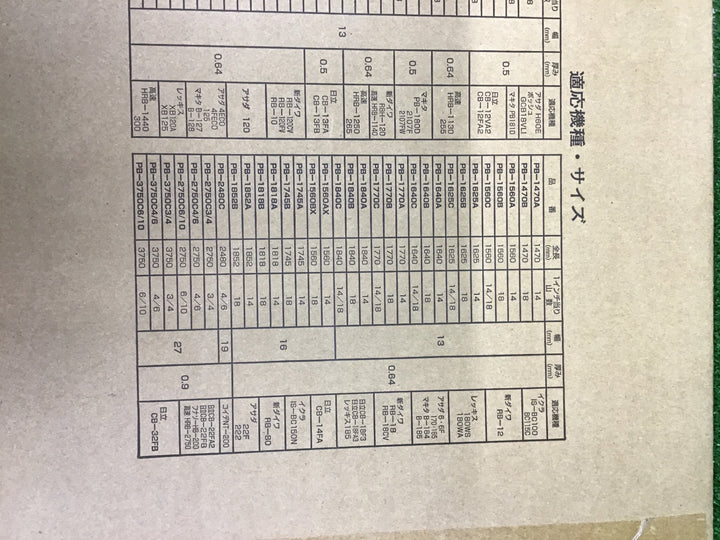 ハウスBM ポータブルバンドソーブレード PB-1130CX 5本入り【桶川店】