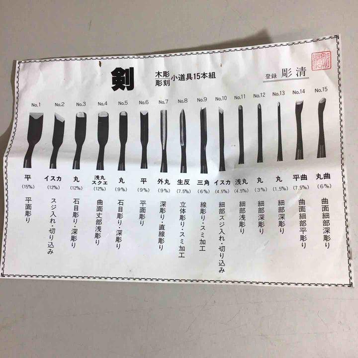 【未使用品】清玄作 木彫のみ 剣組15本 鑿・鉋・大工道具 ノミ【戸田店】