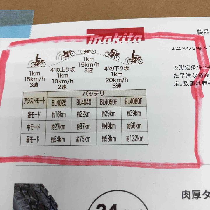 【店頭受取り限定】マキタ 40V電動自転車 モデル：BY001GZ リチウムイオンバッテリー 40Vmax/8.0Ah BL4080Fセット【川崎店】