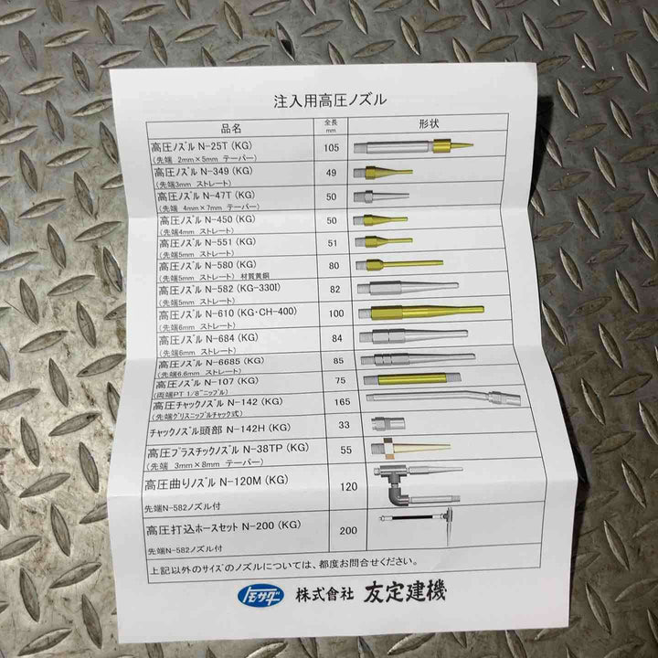 ◇友定 注入ポンプＫＧ-330Ｉ【草加店】