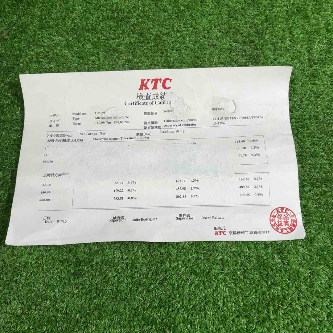 【未使用品】 KTC プレセット型トルクレンチ CMPB8008 【藤沢店】