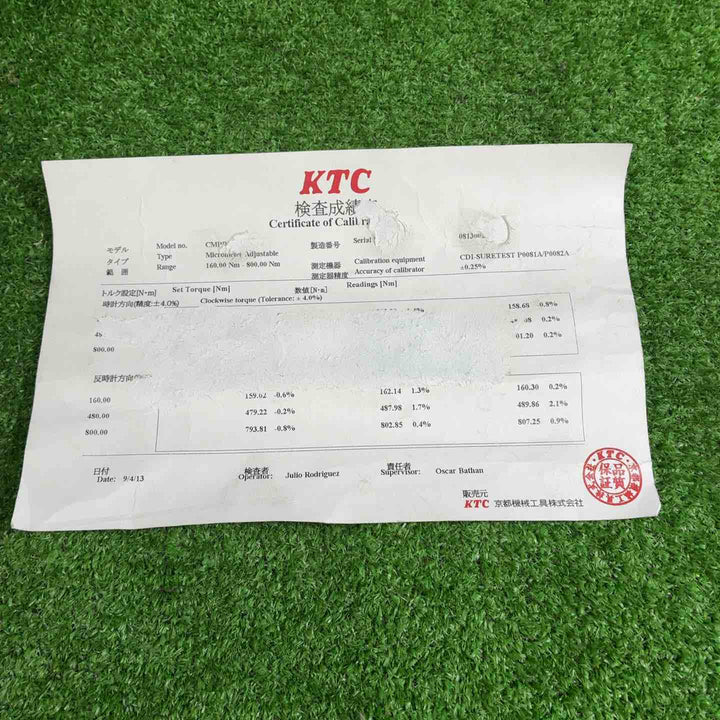 【未使用品】 KTC プレセット型トルクレンチ CMPB8008 【藤沢店】