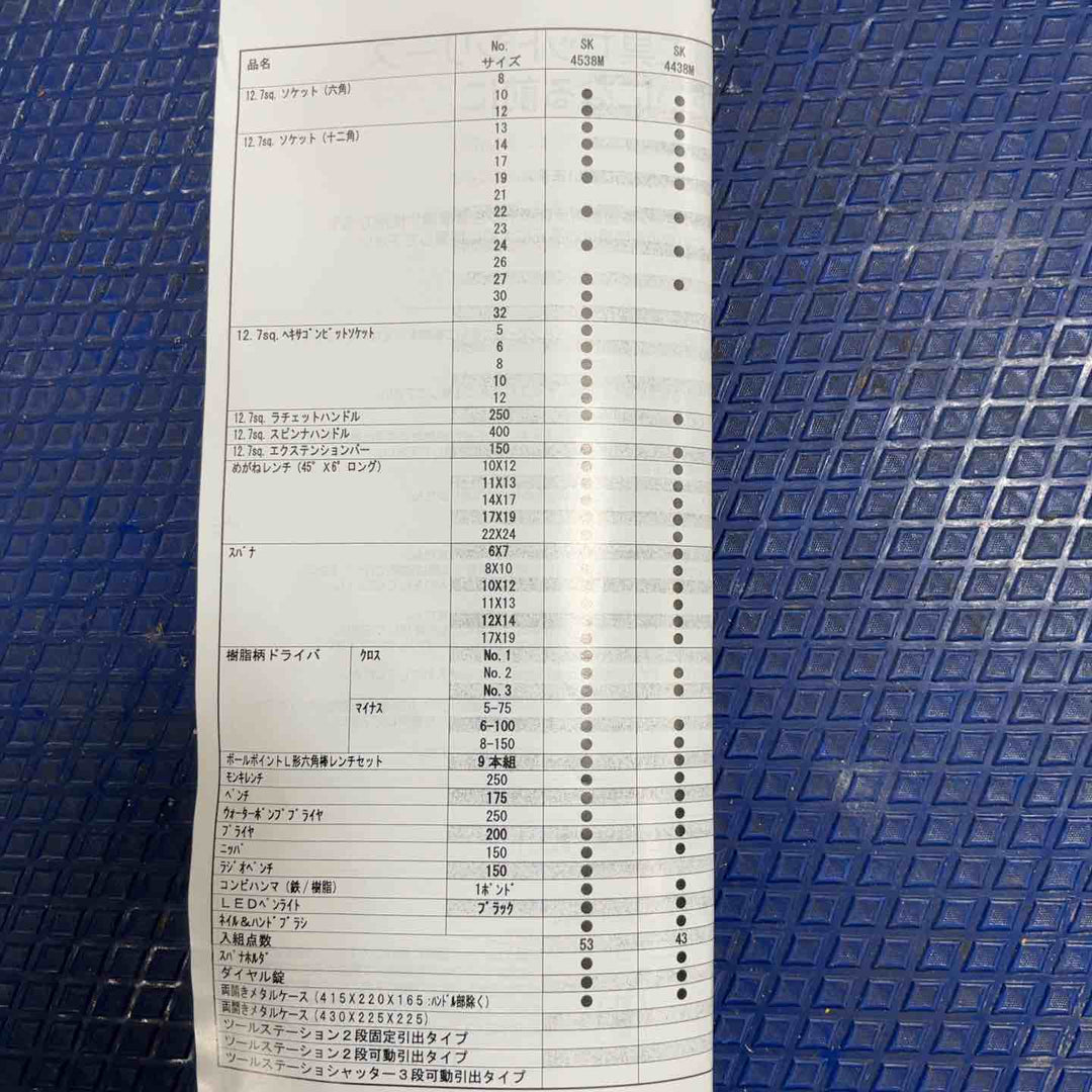 KTC(京都機械工具) メンテナンスツールボックス インダストリアルモデル SK4438M【草加店】