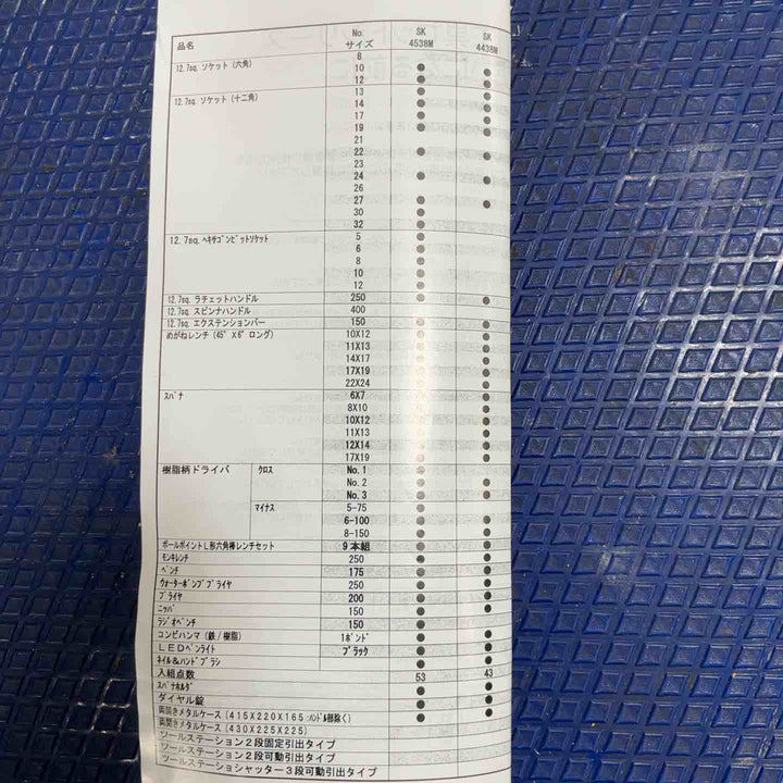 KTC(京都機械工具) メンテナンスツールボックス インダストリアルモデル SK4438M【草加店】