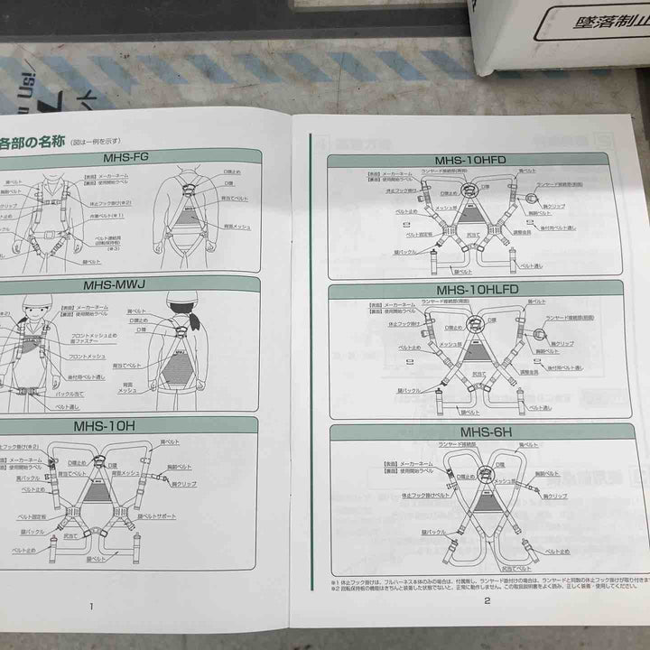 【未使用品】4個セット ミドリ安全 メッシュハーネス MHS NHS-10H-M【八潮店】