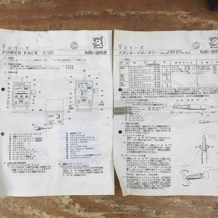 【中古品】ミニター MINITOR C-150 パワーパック スタンダードロータリー M15【柏店】