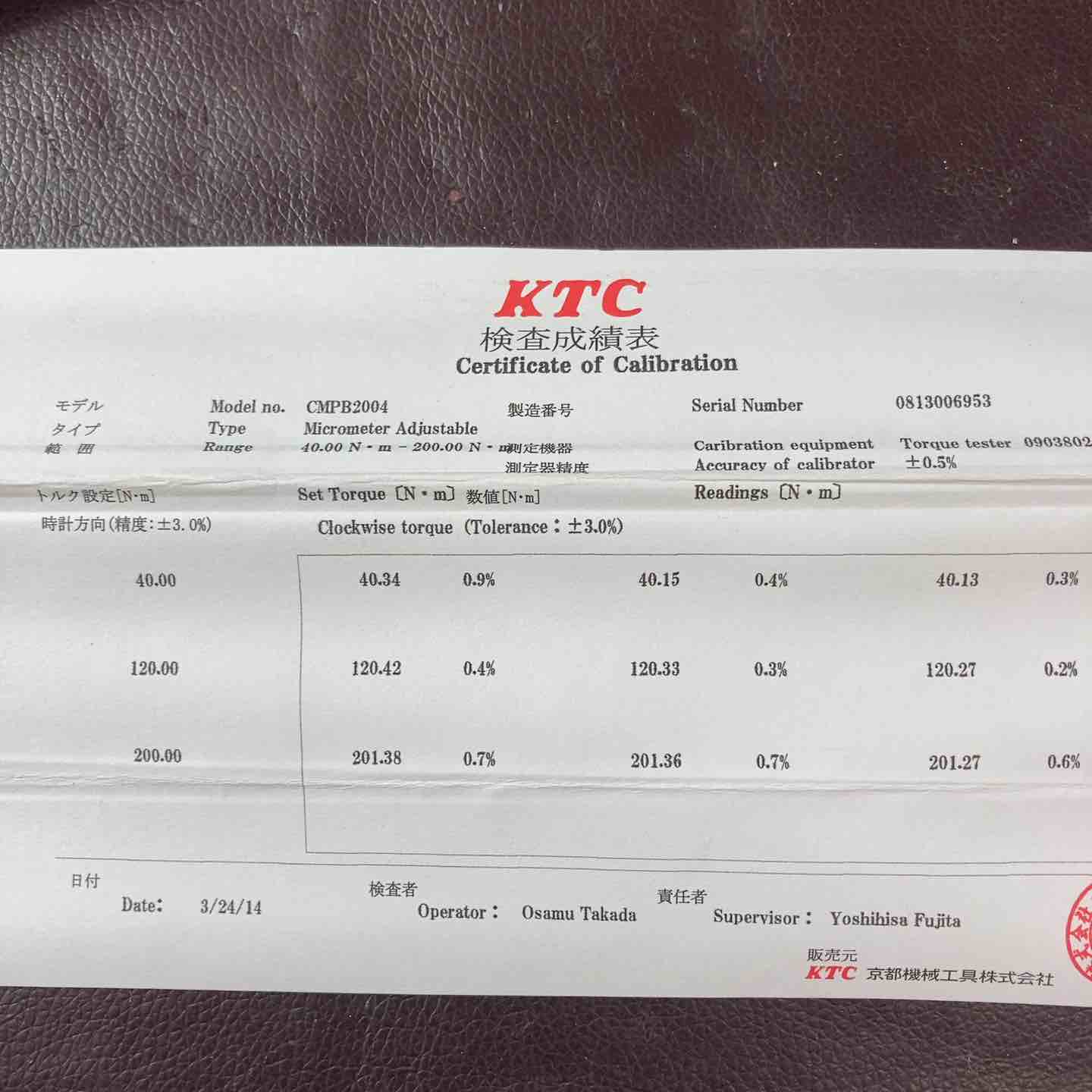 中古美品】◇KTC 12.7sqトルクレンチ CMPB2004 40～200N・m【東大和店