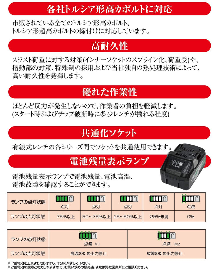 ◇トネ(TONE) コードレス1次締め専用レンチ建方一番(トルシアボルト用) CKS250 高力M16~M24 シャーレンチ【岩槻店】