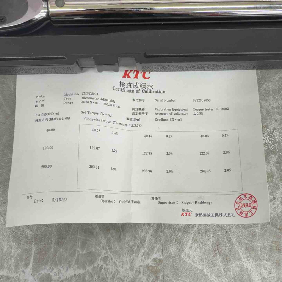 ◇京都機械工具 KTC トルクレンチ CMPC2004 未校正【八潮店】
