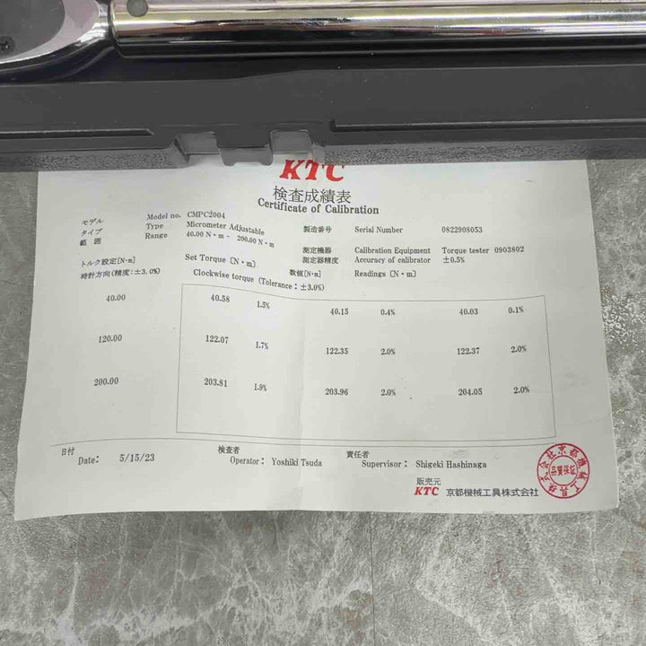 ◇京都機械工具 KTC トルクレンチ CMPC2004 未校正【八潮店】