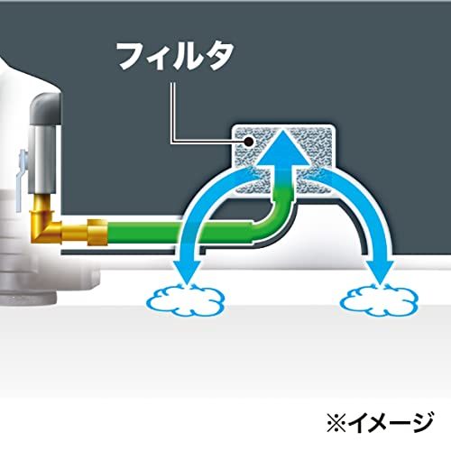 ★マキタ(makita) エアコンプレッサー AC500XL【岩槻店】