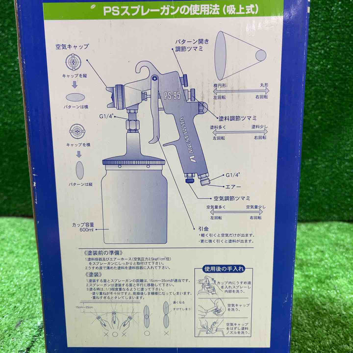 アネスト岩田 PSスプレーガンセット PS-9513-04、PS-9513-06 2台セット【桶川店】
