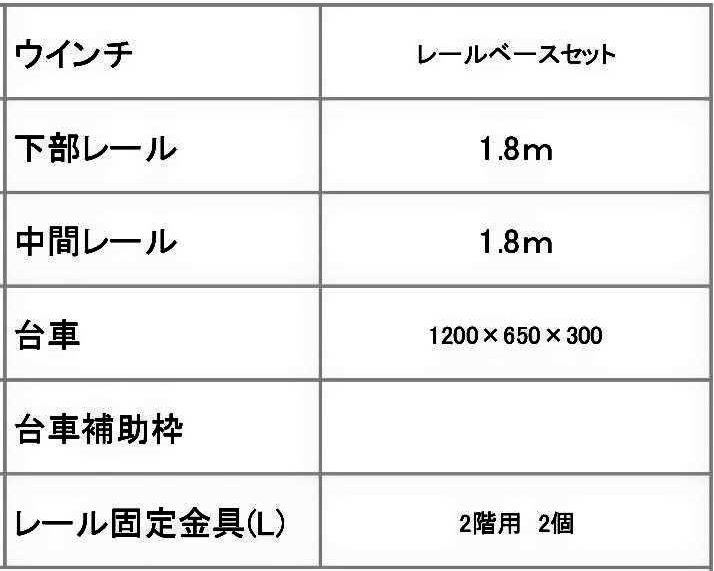 【店頭受取り限定】程度良好！ ユニパー 室内用ボード揚げ機 スペースリフト2 2階用 標準セット UP624B-2F 最大積載量100kg【岩槻店】