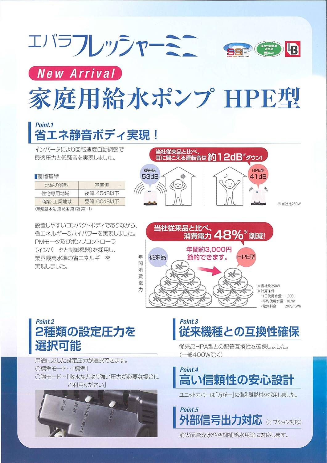 【未使用品】エバラポンプ(荏原製作所) 浅井戸用インバータポンプ 25HPE0.25S HPE105【桶川店】