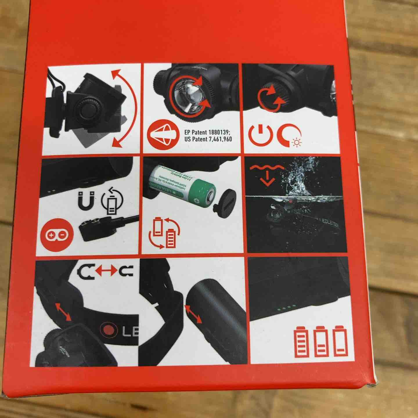 未使用品】Ledlenser(レッドレンザー) H7R Core LEDヘッドライト USB