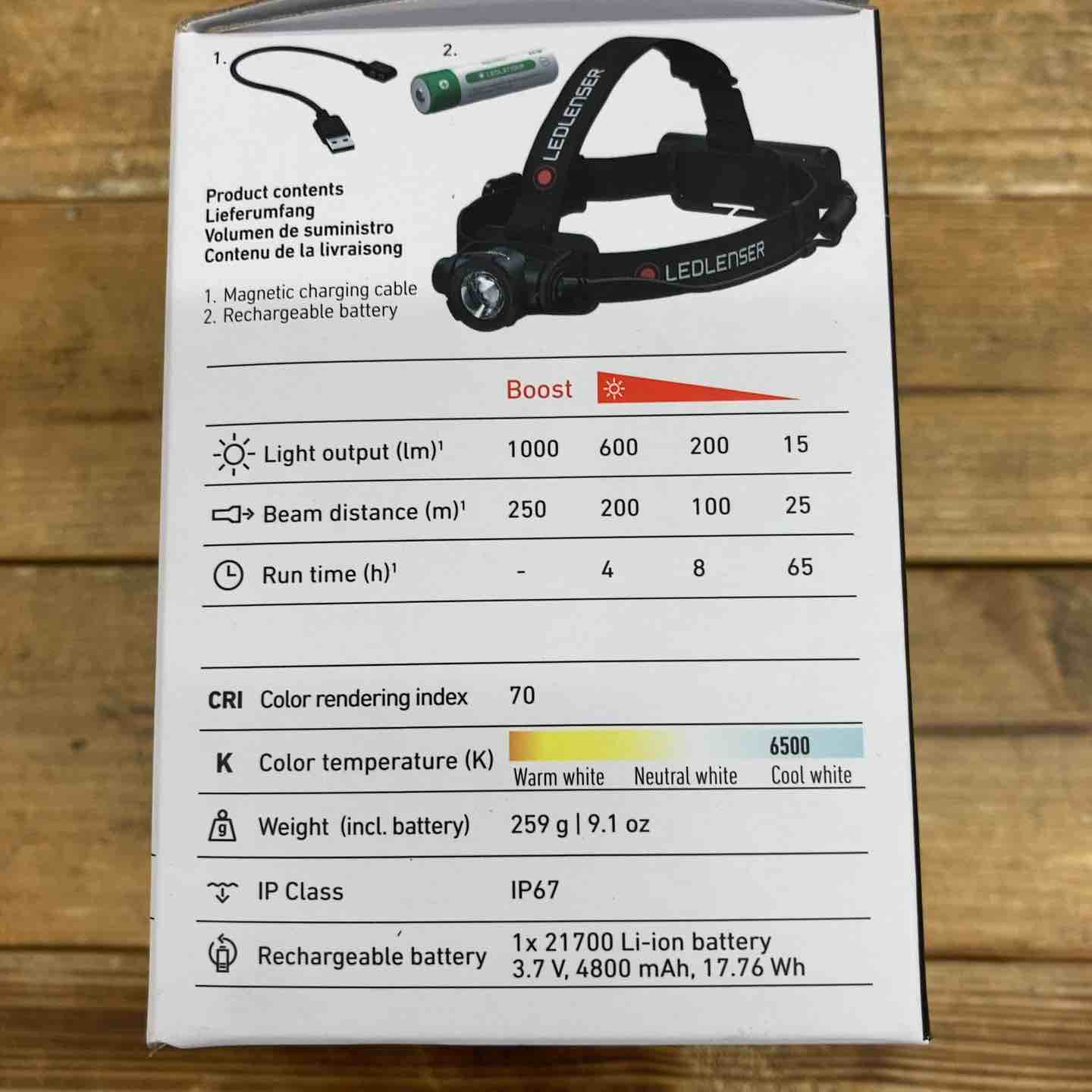 未使用品】Ledlenser(レッドレンザー) H7R Core LEDヘッドライト USB