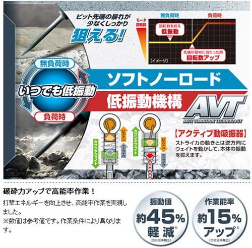 マキタ(makita) 電動ハンマ HM1317C【桶川店】