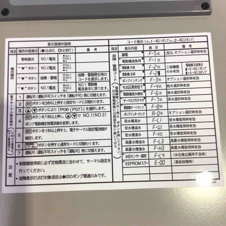 荏原製作所 ポンプ制御盤　EPC2B 0.75DK 屋内 三相200V 交互 並列 漏電遮断【町田店】