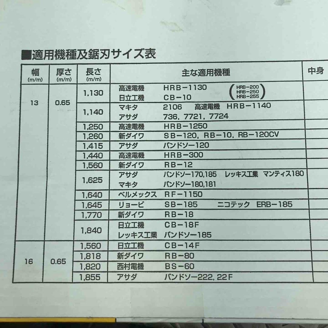 タイガーバンドソー 全長 1855×2箱・全長1260×2箱　計4箱セット【川崎店】