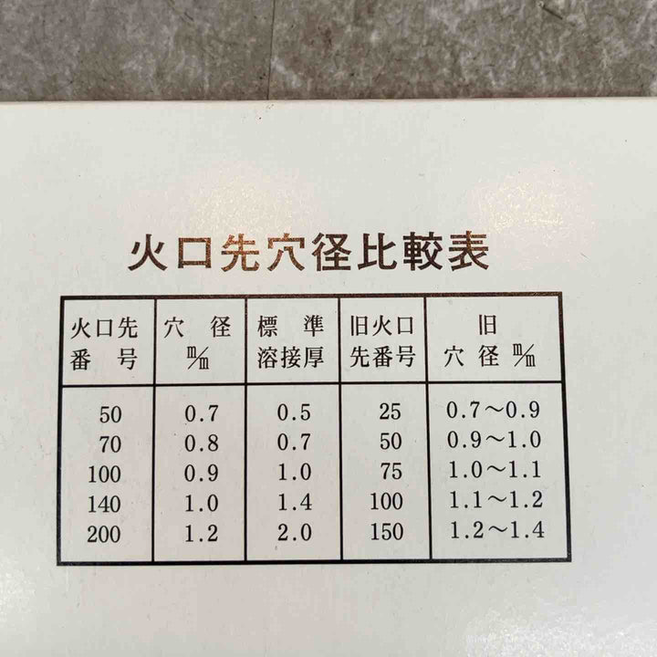 YAMATO 小型溶接器(AC) 関東式 火口付【八潮店】