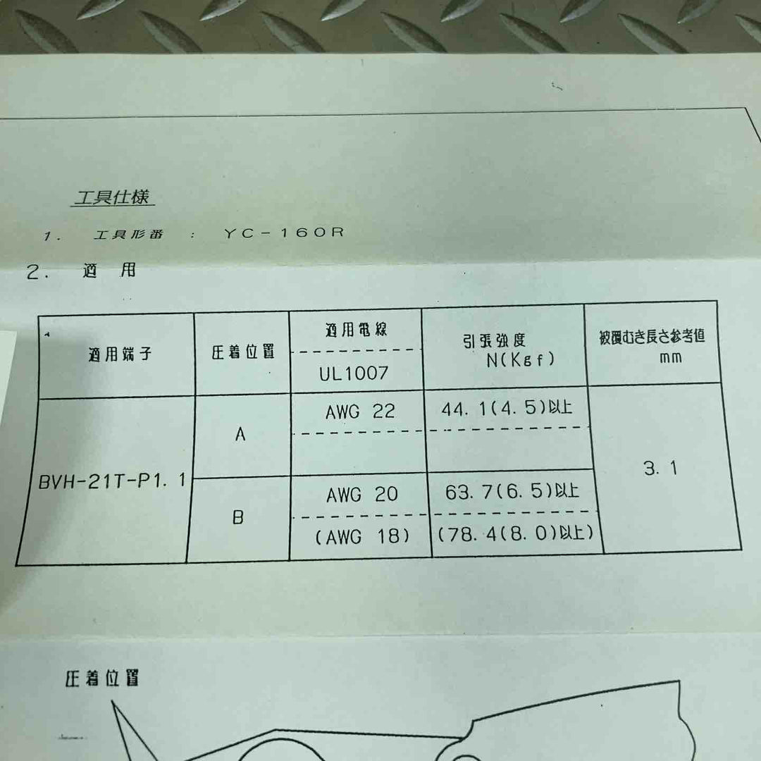 日本圧着端子製造 JST YC160R【川崎店】