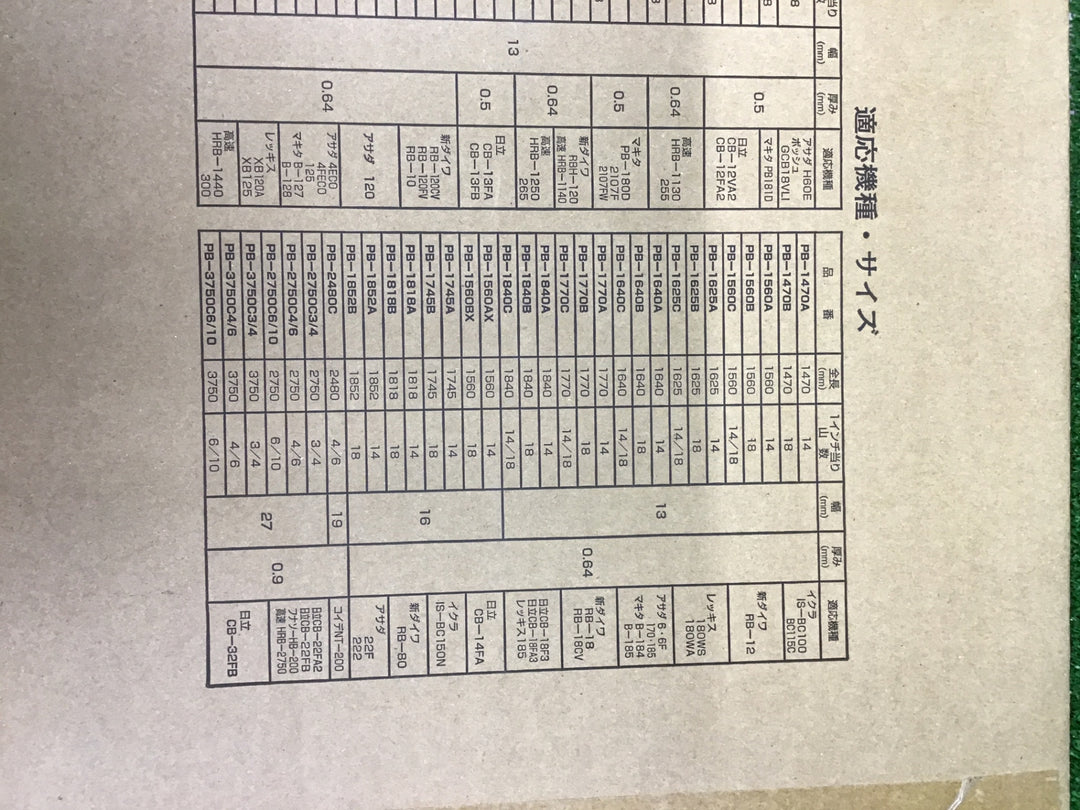 ハウスBM ポータブルバンドソーブレード PB-1130CX　５本入り【桶川店】