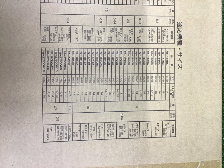 ハウスBM ポータブルバンドソーブレード PB-1130CX　５本入り【桶川店】