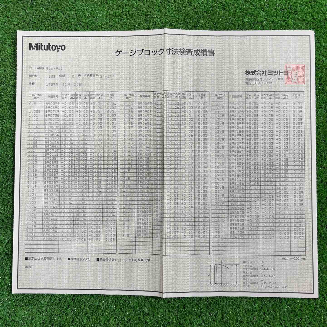 ◇ミツトヨ(Mitutoyo) ゲージブロック BM1-103-1 No.516-942【川口店】