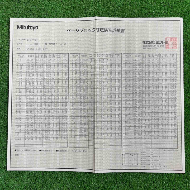 ◇ミツトヨ(Mitutoyo) ゲージブロック BM1-103-1 No.516-942【川口店】
