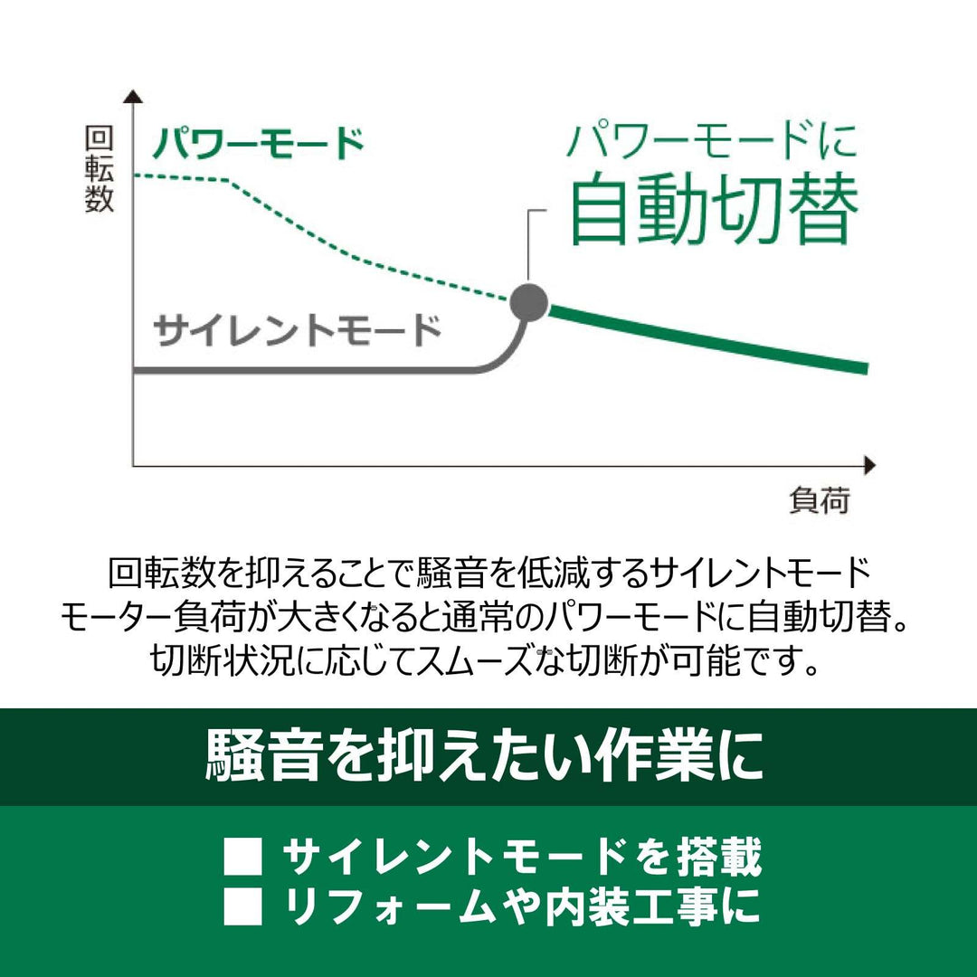 ★ハイコーキ(HIKOKI ※旧:日立工機) コードレス丸ノコ C3605DB(SK)(NNIG)【岩槻店】