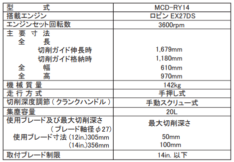 【店頭受取り限定】三笠(mikasa) 吸塵式乾式カッター MCD-RY14 ロードカッター アワーメーター 34h 新品バッテリー交換済み【岩槻店】