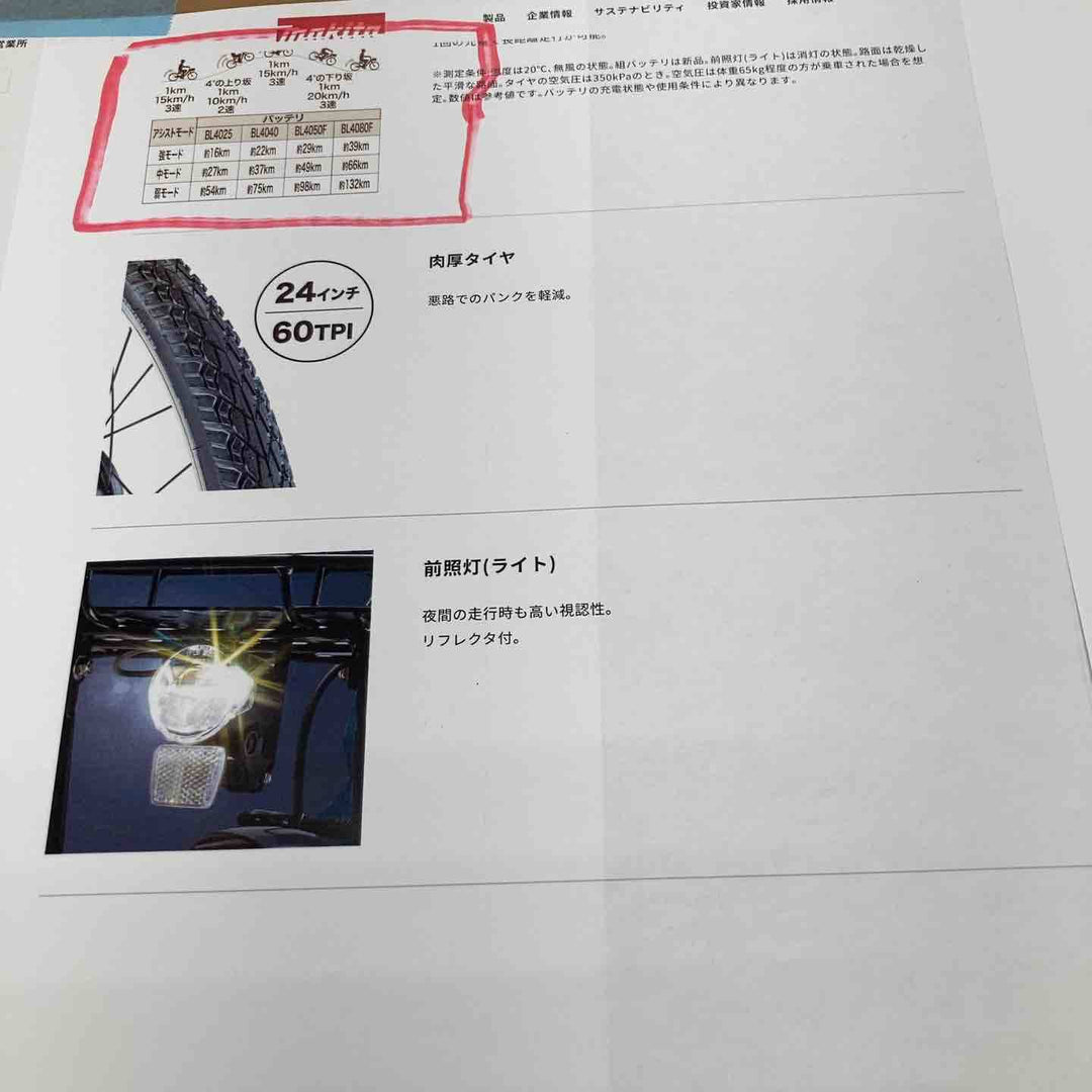 【店頭受取り限定】マキタ 40V電動自転車 モデル：BY001GZ リチウムイオンバッテリー 40Vmax/8.0Ah BL4080Fセット【川崎店】