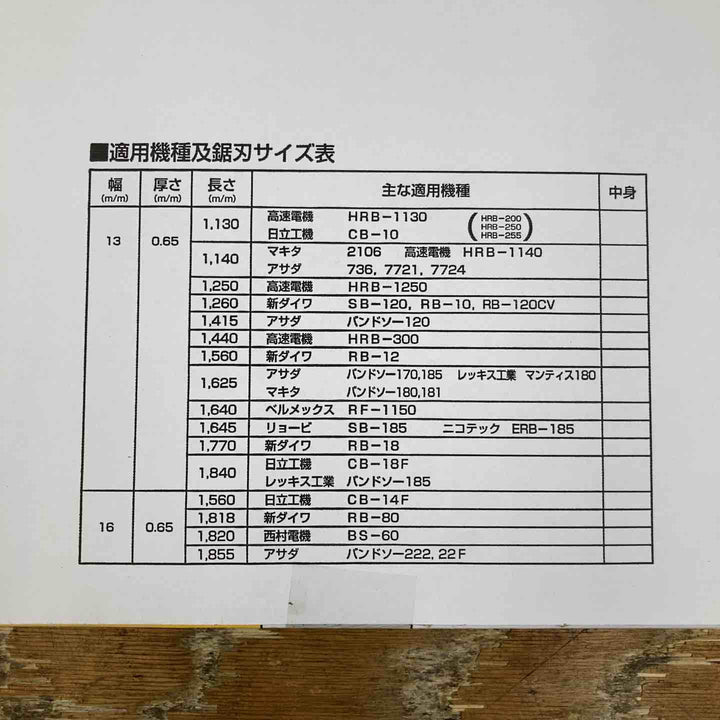◇タイガーバンドソー HSS 5枚入り 5セット【柏店】