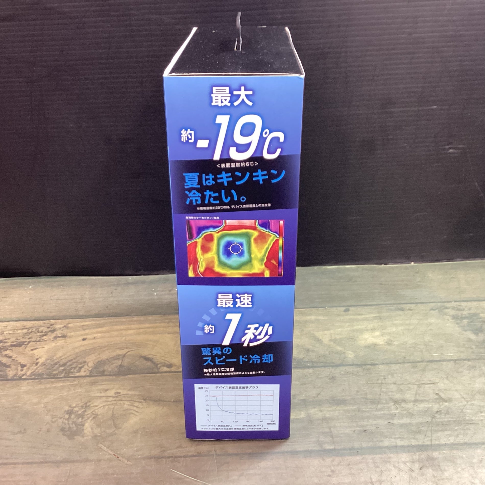 〇WindCore 冷房服【東大和店】 – アクトツールオンラインショップ