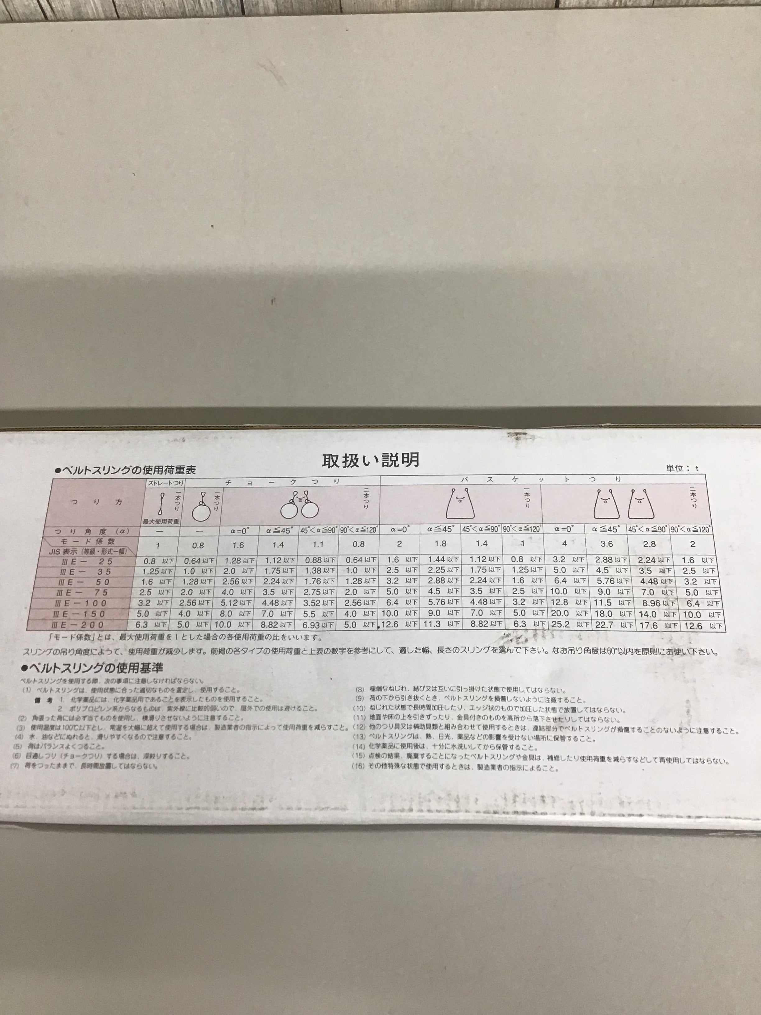 未使用品】 ナロック ポリエステルスリング 50mmｘ4Ｍ ②【TKSG】【戸田店】 – アクトツールオンラインショップ